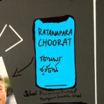 portfolio example - ratanapa choorat - goood