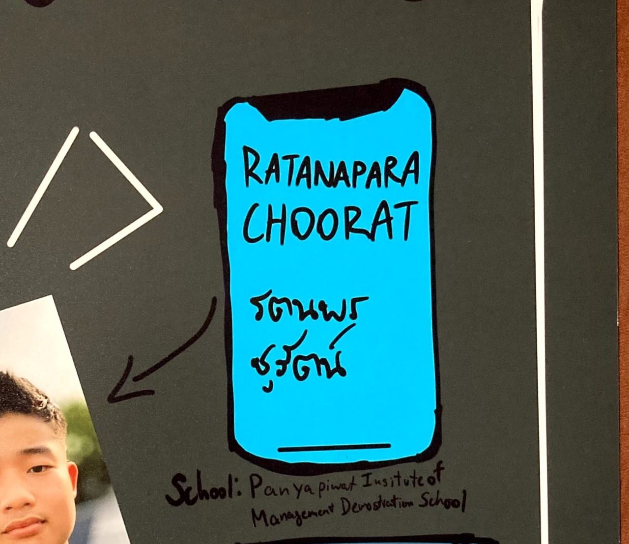 portfolio example - ratanapa choorat - goood